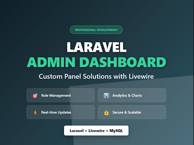 create a laravel admin dashboard with livewire
