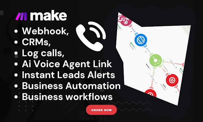 build make com automation, setup make com automation for your business workflows