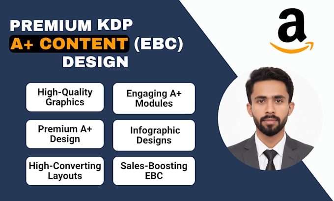 design amazon a plus content and high converting images for product listings