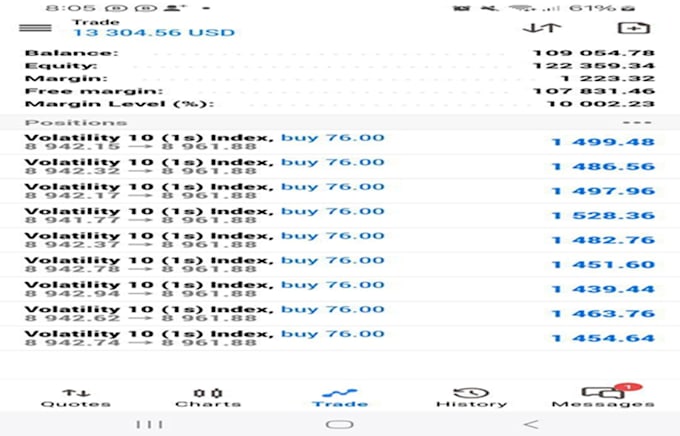 deliver profitable ea, forex trading robot, gold ea, forex trading bot, forex ea