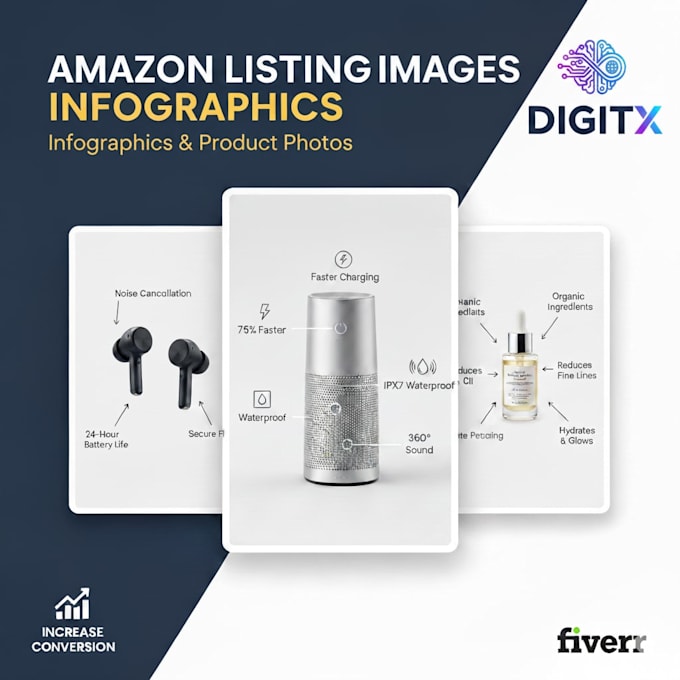 do amazon listing images design, amazon infographic, product listing images