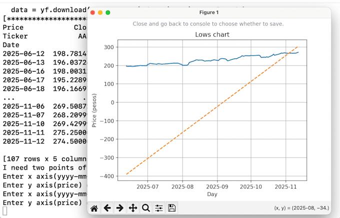 create a python script or automation