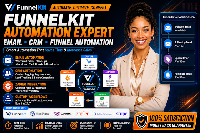 do funnelkit email automation, CRM automation, zapier integration, email webhook