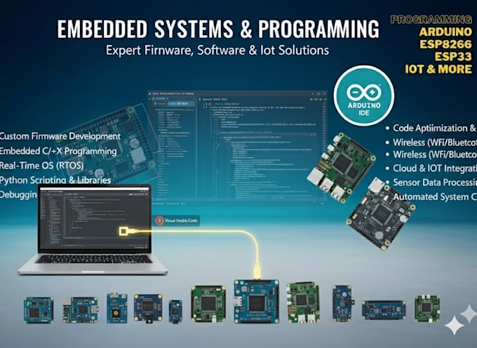 do arduino esp32 raspberry iot robotics programming project with ai integration