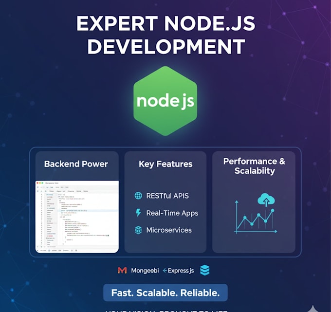 build ai powered web app with mern stack and openai chatgpt API