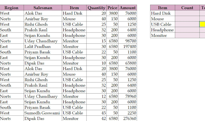 clean, format, and merge your excel data professionally