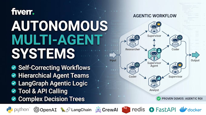 build autonomous multi agent systems and agentic workflows