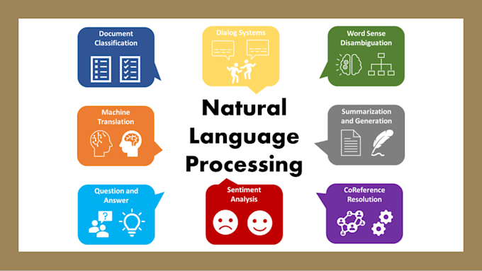 do text classification, nlp, topic modeling and sentiment analysis