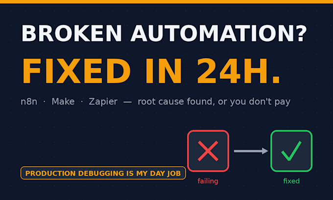 fix your broken n8n, make or zapier automation in 24 hours