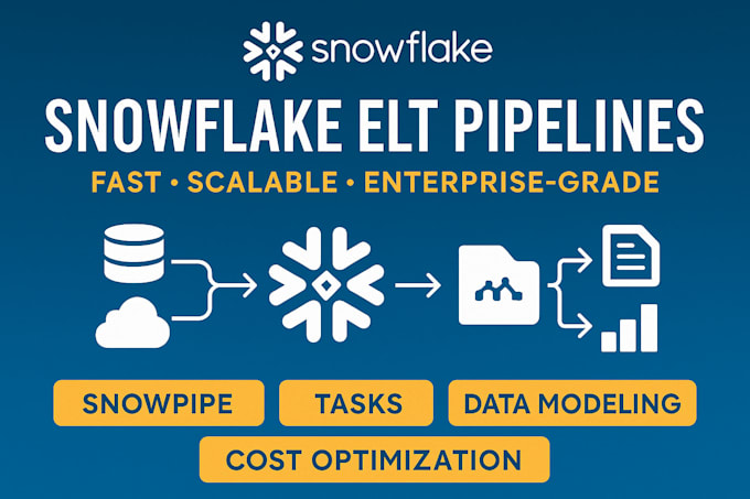 build and optimize databricks and snowflake etl pipeline