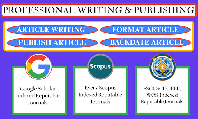 write and publish your research article in peer reviewed journals