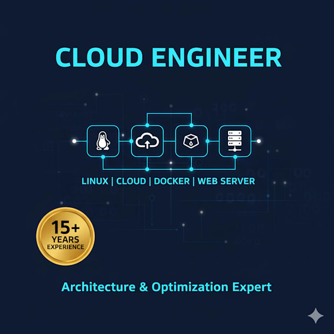 Deploy your app in any cloud vps on docker, for your easy ...