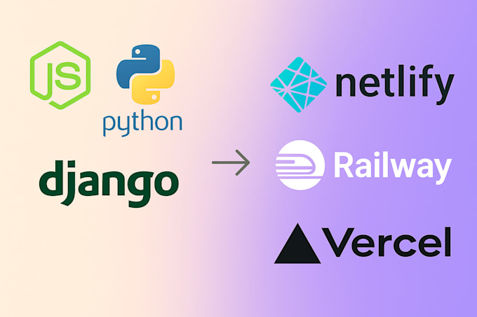 deploy python docker apps nodejs vercel netlify static sites