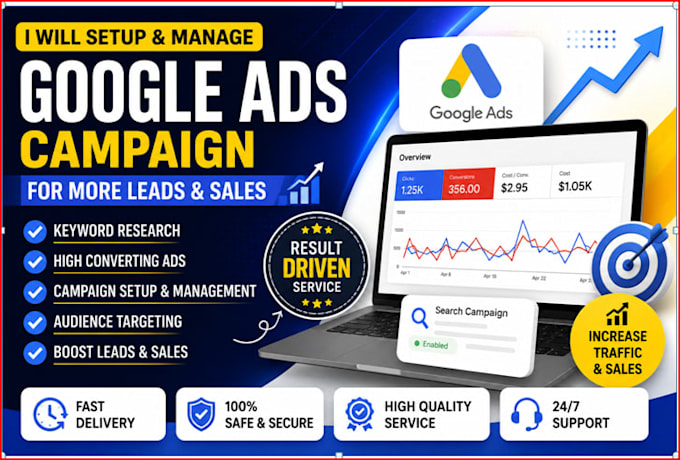 setup and manage google ads campaign for leads sales and roi