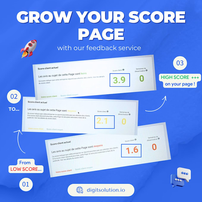 do high quality scores fb ads manager