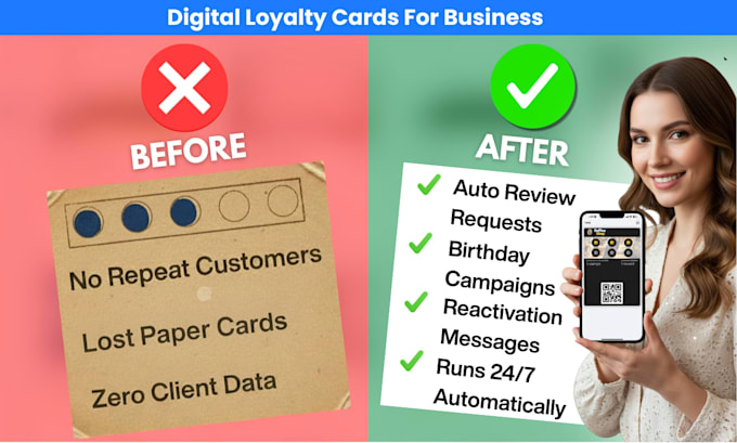 automate your cafe or salon loyalty cards with SMS marketing