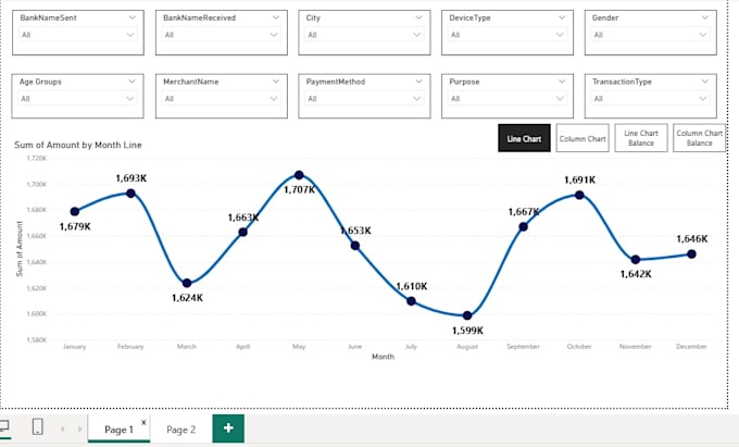clean, analyze and visualize your data professionally