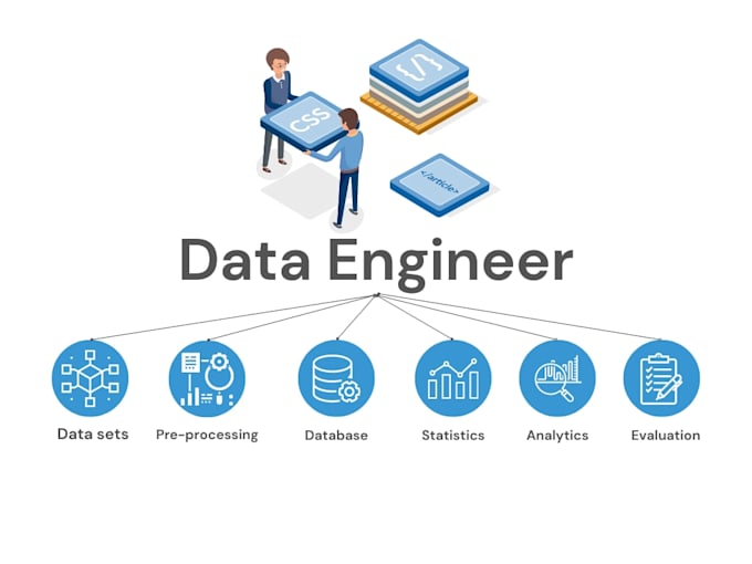 provide data engineering support services
