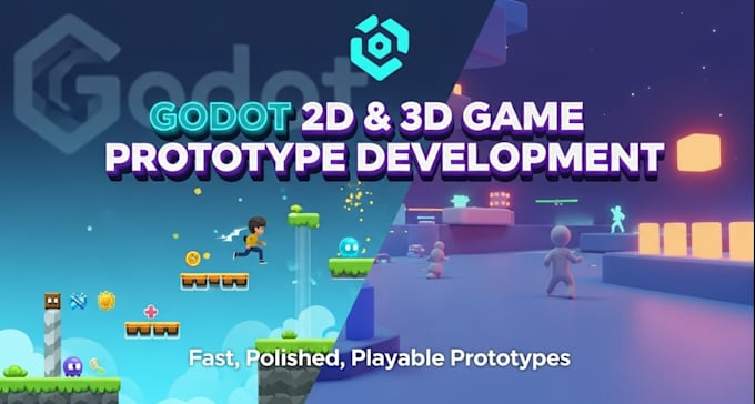 develop a polished godot game prototype in 2d or 3d