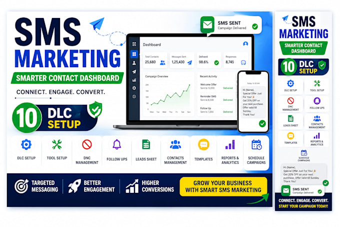 provide the virtual assistance in smarter contact texting, text marketing rei
