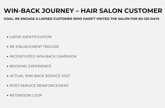 create customer journeys and touchpoints to boost retention