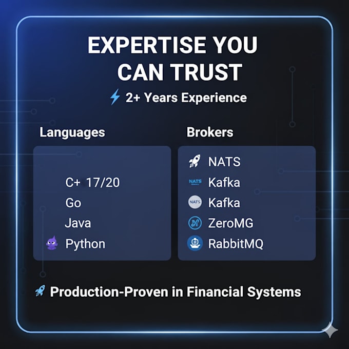 develop high performance cpp, go and java distributed systems