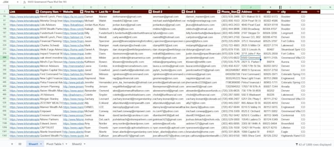 do targeted b2b lead generation, linkedin leads and prospect list building