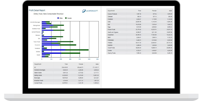 create custom reports in odoo erp