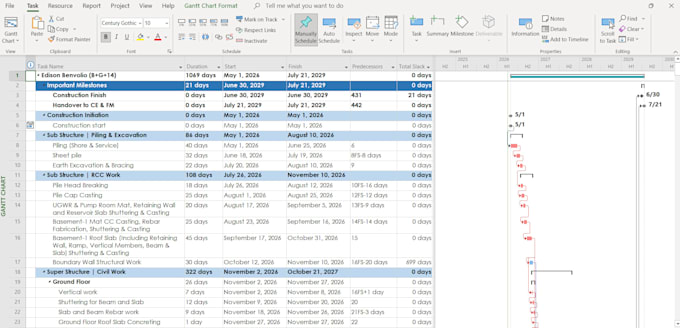 create a professional gantt chart and project schedule in ms project
