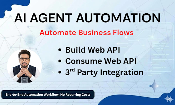 api integrations and al automation workflow automation
