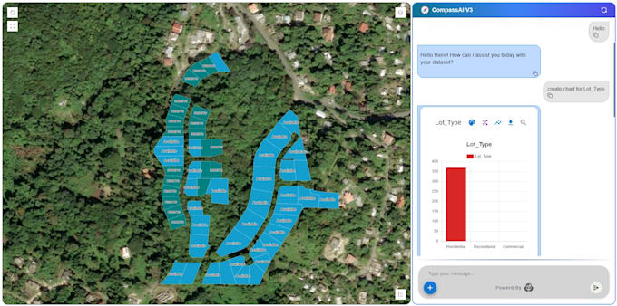 create an ai gis chatbot that analyzes geospatial data and maps