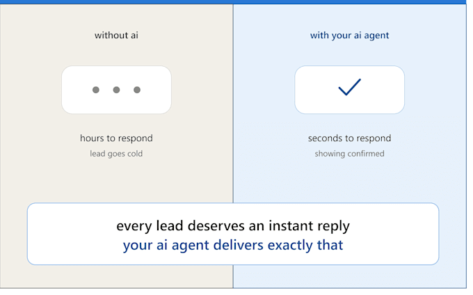 build a custom ai lead qualification agent for real estate agents