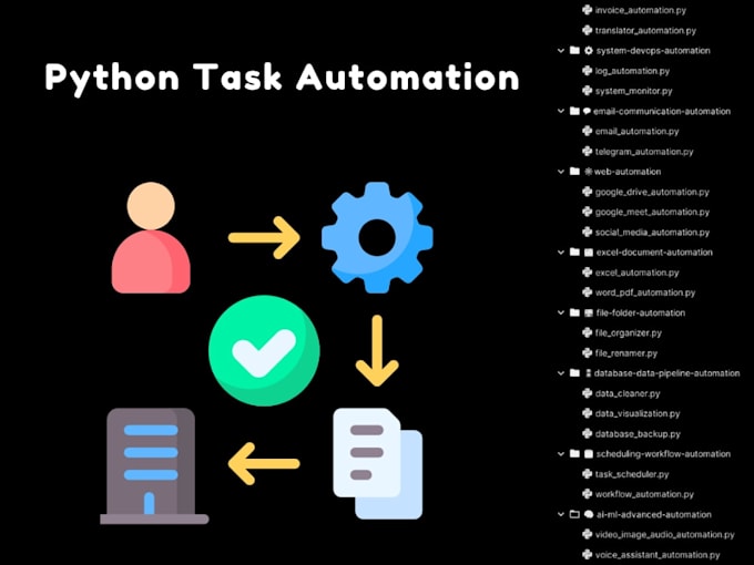 python task automation and file data management