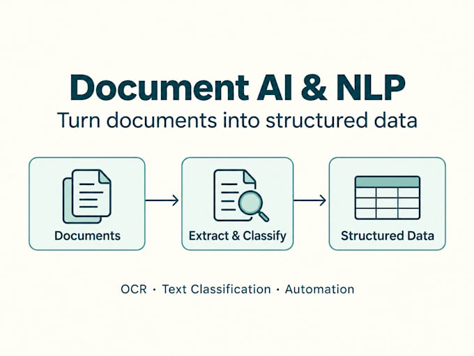build nlp models for text classification and document extraction