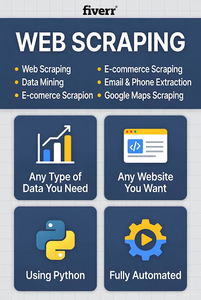do web scraping, data scraping, data mining, automation and python scripts