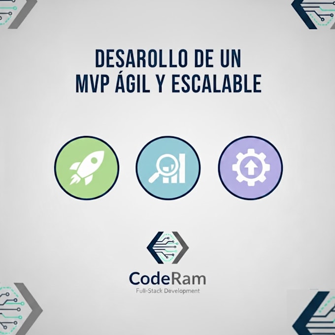 build your mvp fullstack with react and nodejs or firebase
