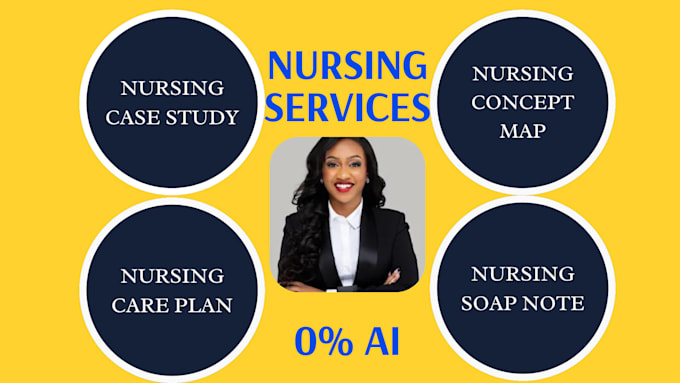 do nursing care plan, soap note and nursing case studies