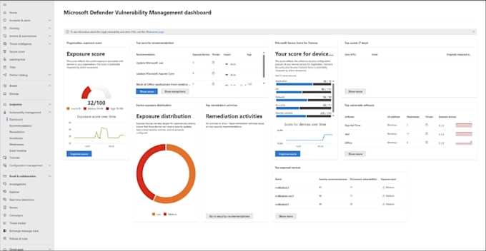 secure your business with microsoft defender suite setup and management