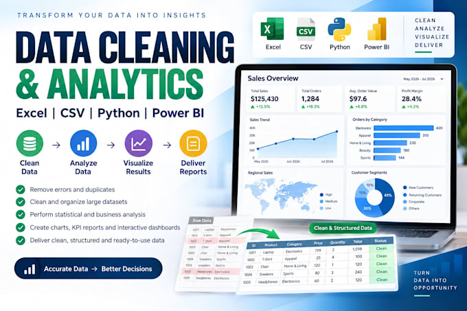 clean, analyze and visualize your excel or CSV data