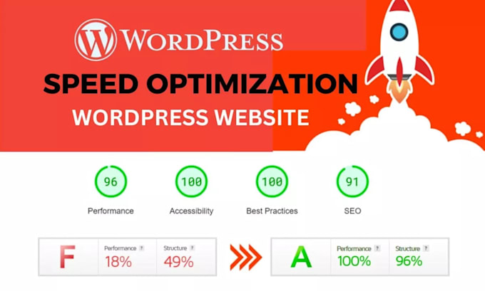 optimize your wordpress speed to 90 on google pagespeed