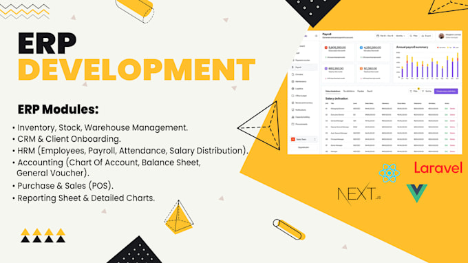 create custom erp, pos, hrm, cms management with PHP laravel