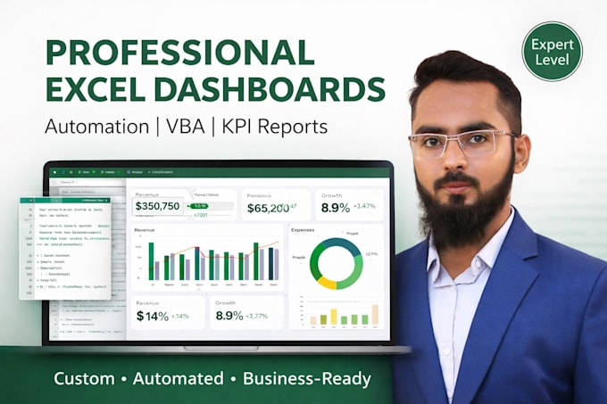 design KPI dashboards and interactive excel reports