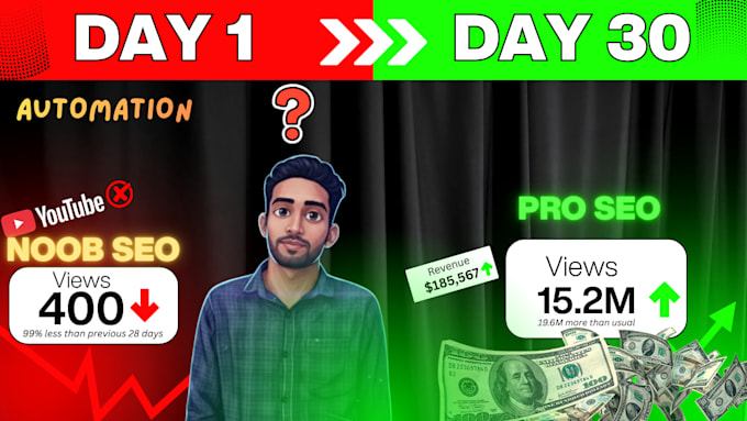 create viral faceless youtube video for your channel