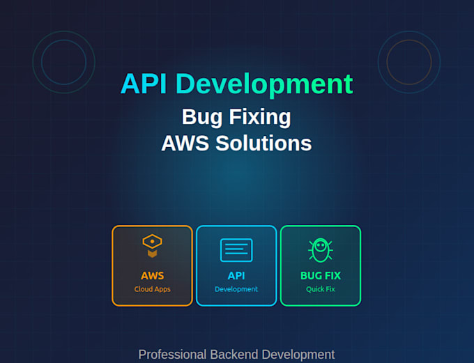 develop AWS cloud applications and apis