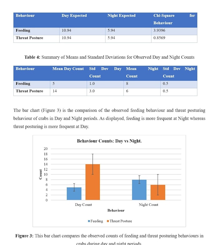 analyze your biological, medical, or ngs data using r, python, spss,matlab