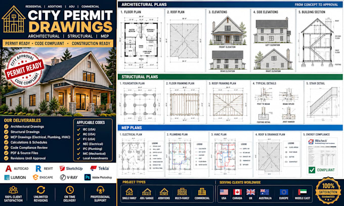 architect of city permit construction drawings,2d floor plan, autocad blueprints