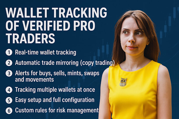 perform wallet tracking on a verified pro trader with a strong win rate
