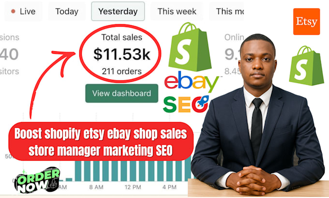 boost shopify etsy ebay shop sales store manager marketing SEO traffic promotion