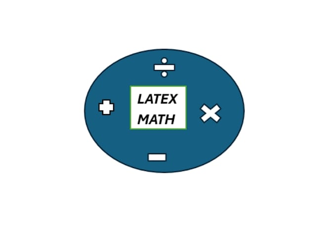 create any math equations or formula by using latex, math tutoring