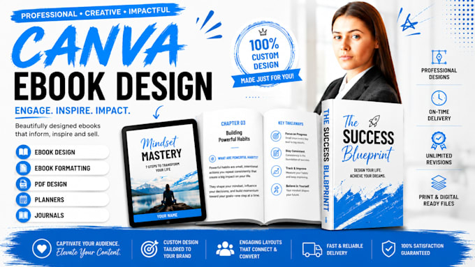 canva ebook design canva ebook formatting workbook design pdf design